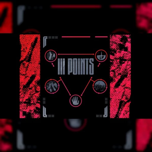 III Points